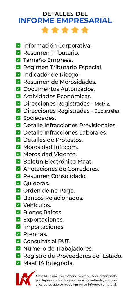 Detalles del Informe Empresarial - Informe Comercial